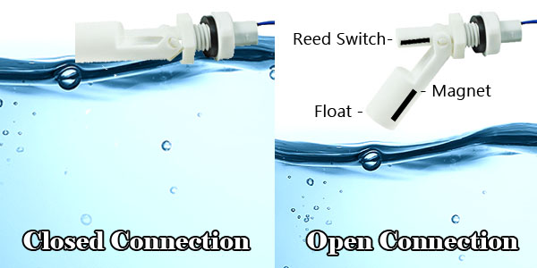 How Do Float Switches Work Diagram