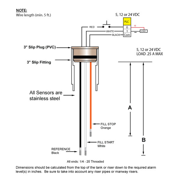 Single Point Float Switch Working Principle